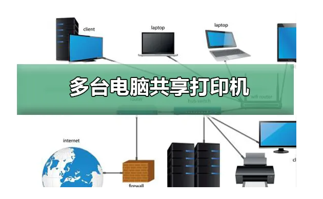 打印機共享設(shè)置方法是什么？打印機共享無法保存怎么解決？